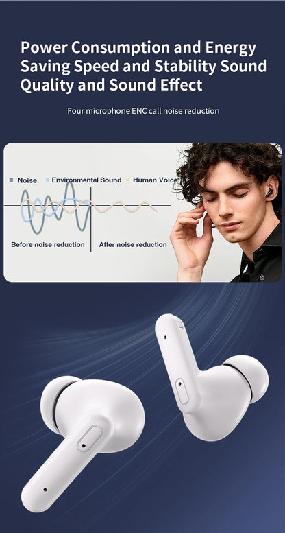 Realfit F3 ANC Active Noice Cancellation Bluetooth Earphones ENC Call HIFI Stereo Superb Bass Wireless Earbuds Sport Gaming